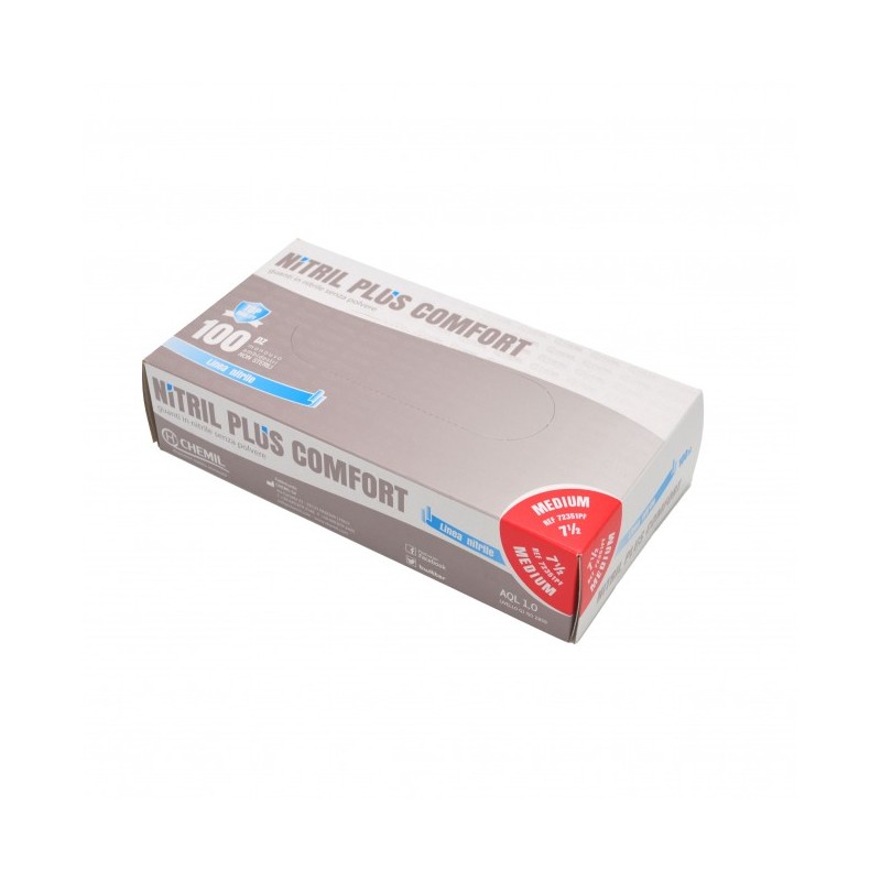 Guanti in nitrile Tg S