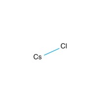 1.0 M Cesium chloride - 100 ml