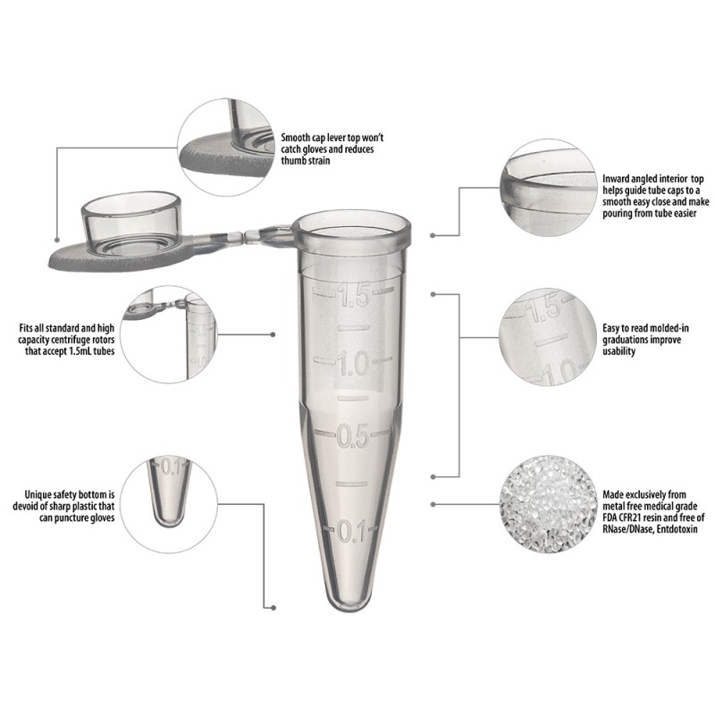 Microtubi tipo Eppendorf da 1,5ml METAL FREE inferiore a 1ppb certificati - Sterili