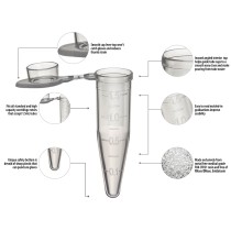 Microtubi tipo Eppendorf da 1,5ml METAL FREE inferiore a 1ppb certificati