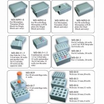 per micropiastre, microtiter (fondo piatto solo per termoblocco a blocco singolo) 